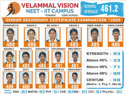 Velammal IIT & NEET Academy Velammal IIT & NEET Academy photo 3